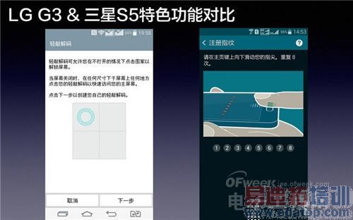 ����ѪƴiPhone6/С��4  LG G3������S5ͬ�Ҳٸ꣨��ͼ�Ƚϣ�