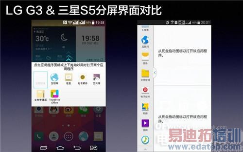 ����ѪƴiPhone6/С��4  LG G3������S5ͬ�Ҳٸ꣨��ͼ�Ƚϣ�