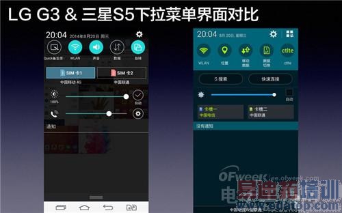 ����ѪƴiPhone6/С��4  LG G3������S5ͬ�Ҳٸ꣨��ͼ�Ƚϣ�