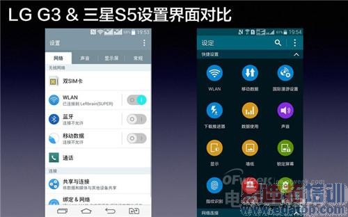 ����ѪƴiPhone6/С��4  LG G3������S5ͬ�Ҳٸ꣨��ͼ�Ƚϣ�