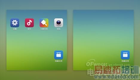 ����MX4����֮ǰ MX3������С��ϵͳ������ͼ�Աȣ�