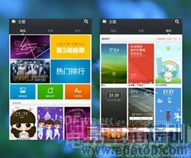 ����MX4����֮ǰ MX3������С��ϵͳ������ͼ�Աȣ�