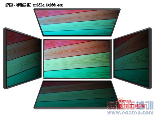 ����SuperAMOLED��Ļ������������ͼ��