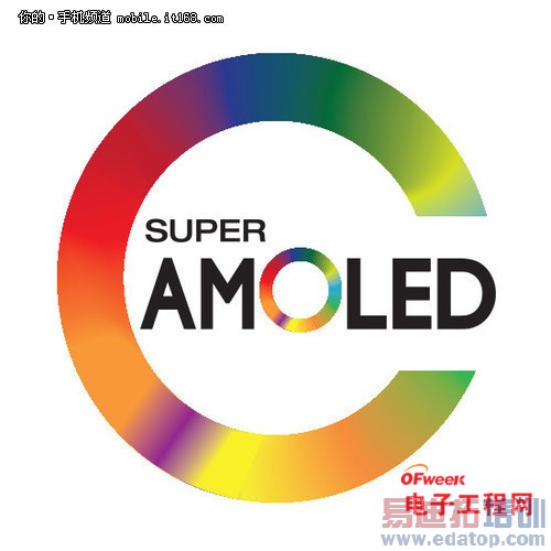 ����SuperAMOLED��Ļ������������ͼ��