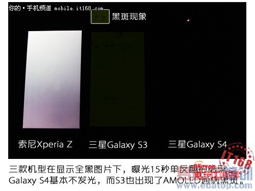 三星SuperAMOLED屏幕技术解析(多图)