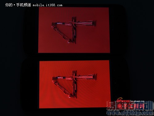 ����SuperAMOLED��Ļ������������ͼ��