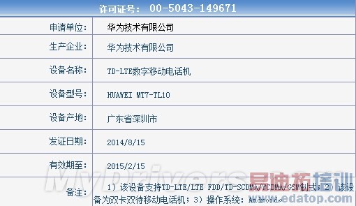 �ʵķ�Ծ����ΪϵͳEMUI3.0/2.3�Ա����⣨����ΪMate 7ȫ�ع⣩