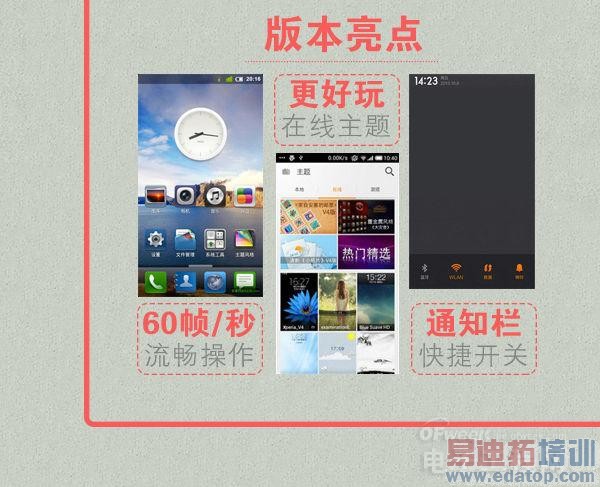 ����MIUI��ǰ����������ͼ��