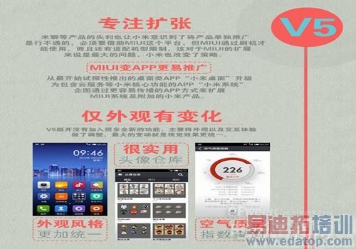 ����MIUI��ǰ����������ͼ��