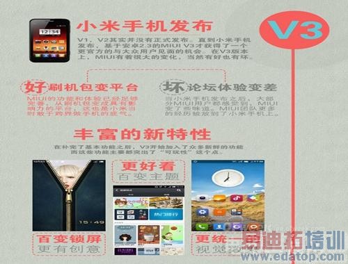 ����MIUI��ǰ����������ͼ��