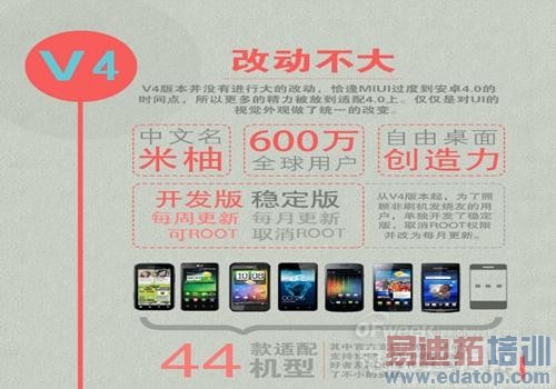 ����MIUI��ǰ����������ͼ��