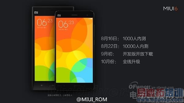 С��v6������:MIUI 6�±仯 �����ܼҾ�����