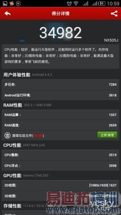 С��4/��ҫ6/һ��/nubia Z7 max��ȫ�Ա����� 