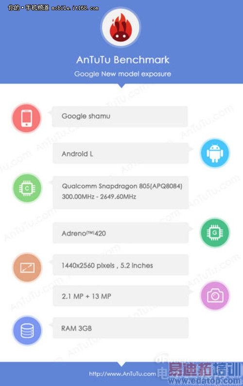 2K��ĻMotoS  ��������805/AndroidL