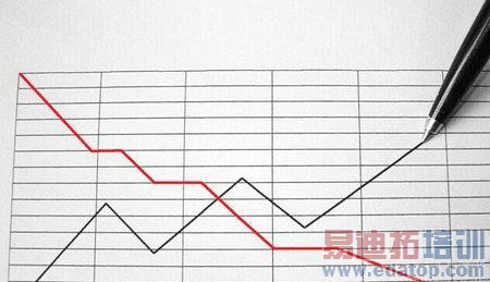 �����ء�ʮ�����ؾ���iPhone 6�ĳɰ�