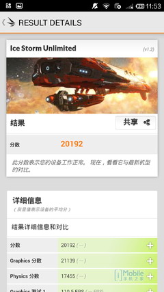 С��4/Vivo/LG�Ա����� �ܷ�iPhone6��������ͼ�ع⣩