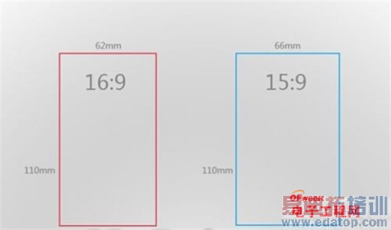 小米4/魅族MX4/iPhone6血拼 下半年热门机大盘点(附曝光)