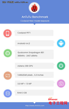 С��4/����MX4/iPhone6Ѫƴ �°������Ż����̵㣨���ع⣩