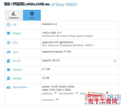 С��4/����MX4/iPhone6Ѫƴ �°������Ż����̵㣨���ع⣩