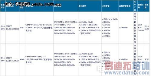 ����MX4������ֻ����1���ֻ�  ����������Լ9��2�����ع⣩