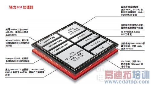 ���ظ�ͨ����о  nubiaZ7 Maxȫ������