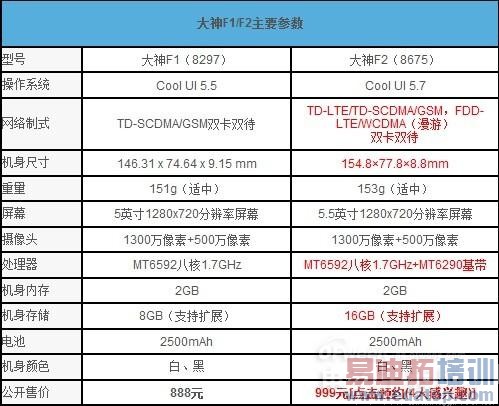 �����⡿��ɱ����4/С��4 ǧԪ���ɴ���F2¡�صǳ���ͼ�飩