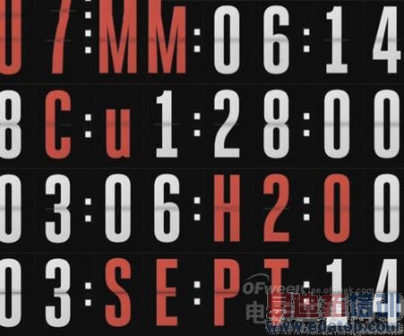 ���̵㡿����ƽ�����Ŵ���ܣ�iPad Pro������ƽ�����·��