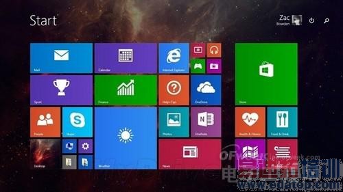 ���̵㡿����ƽ�����Ŵ���ܣ�iPad Pro������ƽ�����·��