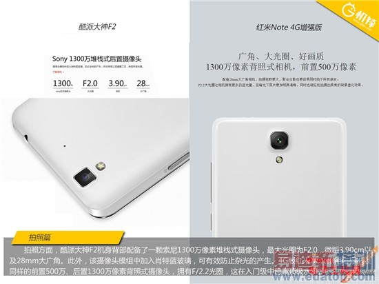 �Ա����⣺����Note 4G��VS���ɴ���F2 ������ǿ��֮��