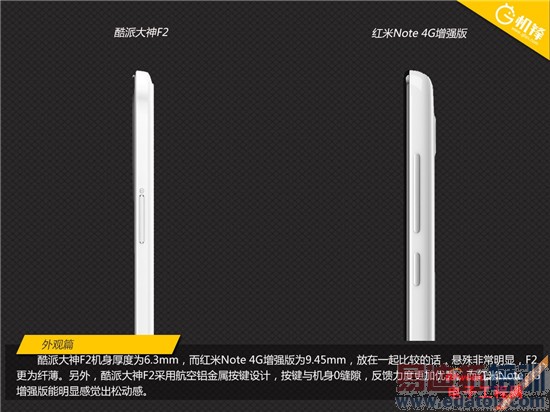 �Ա����⣺����Note 4G��VS���ɴ���F2 ������ǿ��֮��