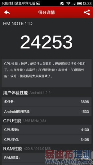 �Ա����⣺����Note 4G��VS���ɴ���F2 ������ǿ��֮��