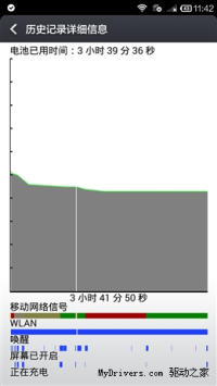 �Ա����⣺����Note 4G��VS���ɴ���F2 ������ǿ��֮��