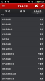 �Ա����⣺����Note 4G��VS���ɴ���F2 ������ǿ��֮��