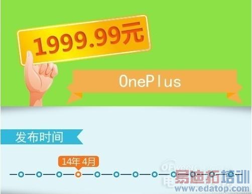 MX3/荣耀6等2000元内手机 高性能/性价比火拼(组图)