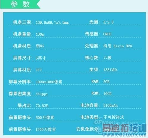 MX3/��ҫ6��2000Ԫ���ֻ� ������/�Լ۱Ȼ�ƴ����ͼ��