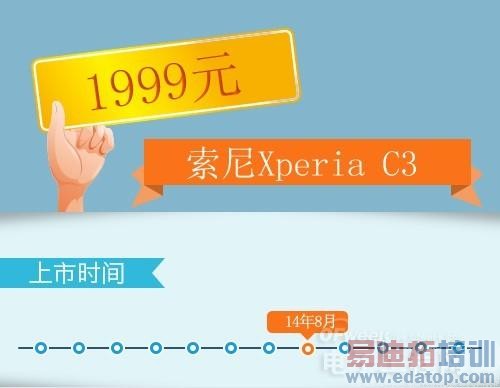 MX3/��ҫ6��2000Ԫ���ֻ� ������/�Լ۱Ȼ�ƴ����ͼ��