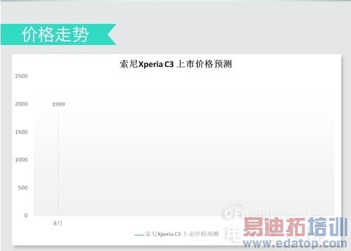 MX3/��ҫ6��2000Ԫ���ֻ� ������/�Լ۱Ȼ�ƴ����ͼ��