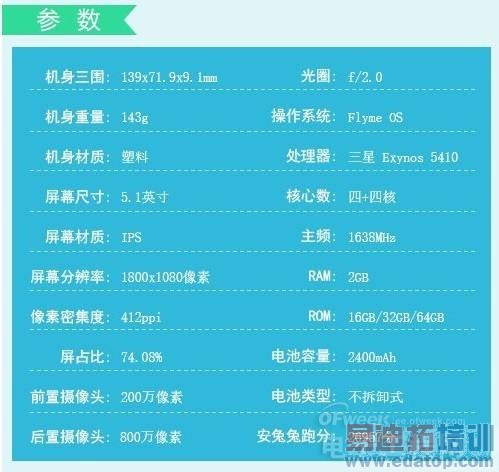 MX3/��ҫ6��2000Ԫ���ֻ� ������/�Լ۱Ȼ�ƴ����ͼ��