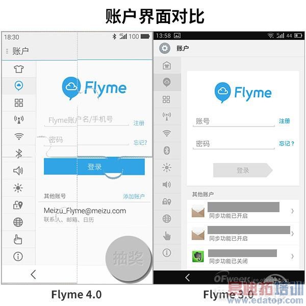 ���̵㡿���巢����ǰϦ������MX4��Ϣ��ȫ�����