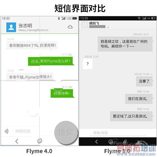 ���̵㡿���巢����ǰϦ������MX4��Ϣ��ȫ�����