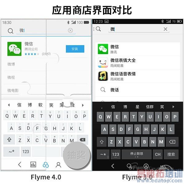 ���̵㡿���巢����ǰϦ������MX4��Ϣ��ȫ�����