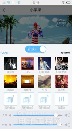 �����⡿vivoX5ȫ���ռ����⣺