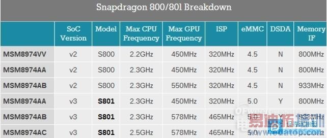 ��������ǿ��ֻ��