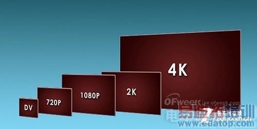 ��������ǿ��ֻ��