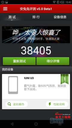 С��4/IUNI U3�Ա����⣺���Լ۱ȶԾ���ɱ����MX4