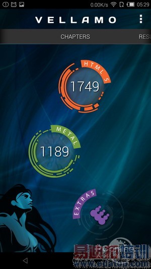 С��4/IUNI U3�Ա����⣺���Լ۱ȶԾ���ɱ����MX4