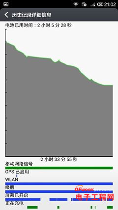 С��4/IUNI U3�Ա����⣺���Լ۱ȶԾ���ɱ����MX4