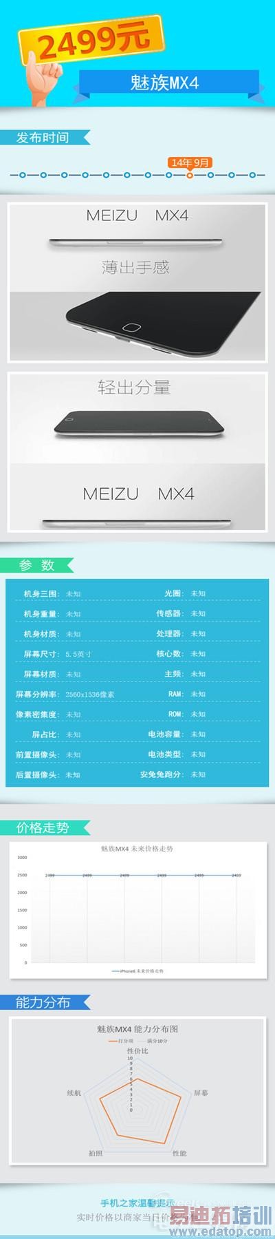 ����MX4����