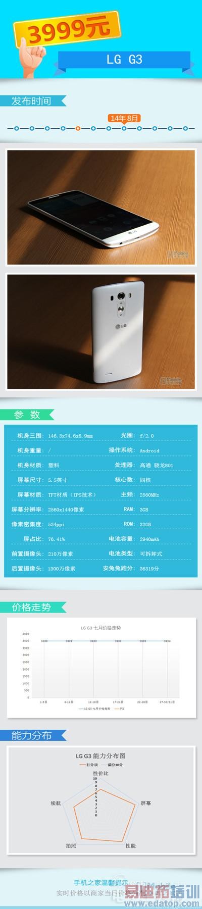 ����MX4����