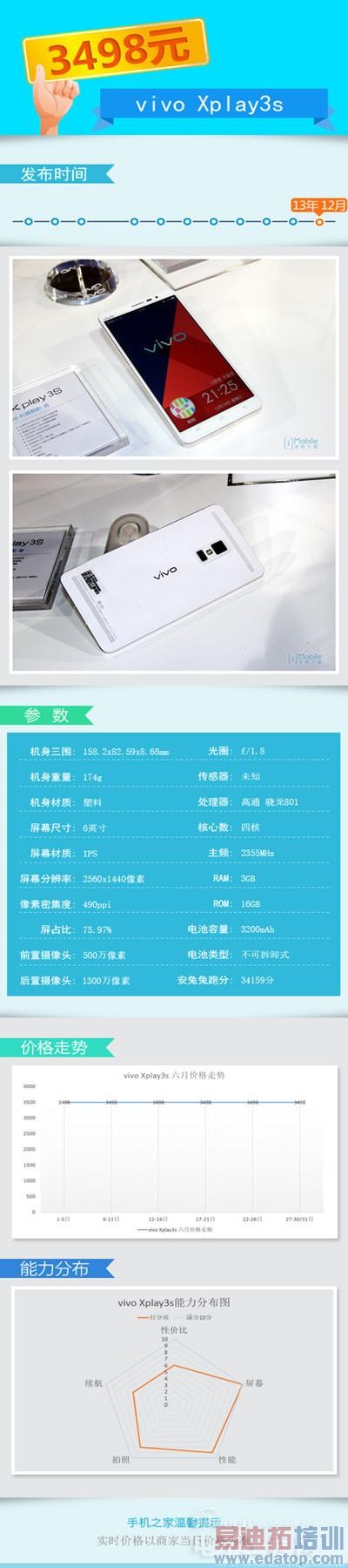 ����MX4����